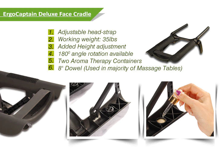 Master Massage Deluxe Ergonomic Dream™ Massage Table Face Cradle (Extra Durable) - BioHealing Plus